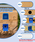 Installation steps for Beekeeping Bee Hive Entrance Gates Eight Pack Open And Close Entrance Reducers