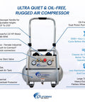 Smooth Operator 2.0 Hp Oil Free Air Compressor With Whisper Quiet 70 Db Motor And Low Maintenance 5 Gallon Steel Tank, features dual connectors.