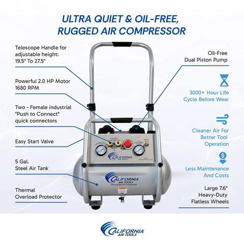 Smooth Operator 2.0 Hp Oil Free Air Compressor With Whisper Quiet 70 Db Motor And Low Maintenance 5 Gallon Steel Tank, features dual connectors.