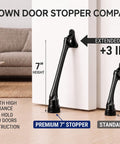 Kickdown door stopper comparison showing 7" heavy duty kickdown door stopper with extended reach design and standard 4" stopper.