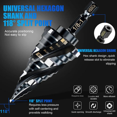 Four Spiral Flute M35 Cobalt Step Drill Bit Set One Quarter Inch Shank Three Piece Kit With Thirty Size Steps Heavy Duty Impact Resistant Drill Bits For Stainless Steel Metal Wood Aluminum And Plastic