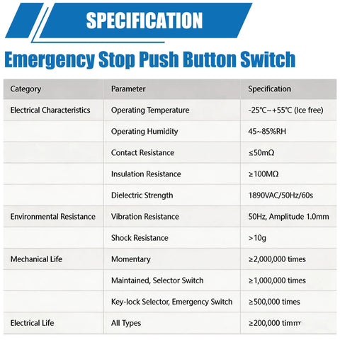 Specifications chart for Red Mushroom Emergency Stop Button Switch 22mm 2NC Latching Estop 600V 10A, 40mm Button Head