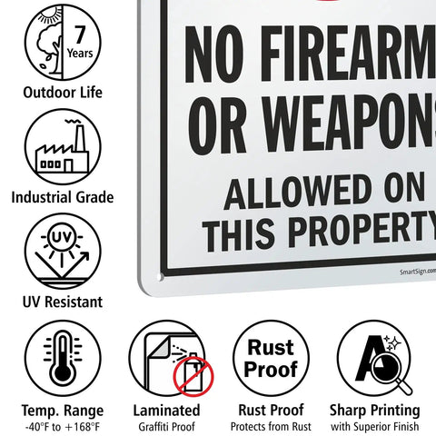 Straight Talk For Your Property With This Built Tough 14X10 Inch Rustproof Aluminum Yard Sign, No Firearms Or Weapons Allowed.