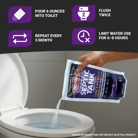 Person pouring K-37-BAG Granular Septic Tank Treatment Concentrate For Odor Control Sludge Reduction into toilet