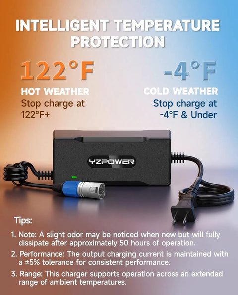 2A Fast Ebike Charger For 48V Lithium Batteries With 54 Point 6V Output, 3 Pin XLR Connector, temperature protection