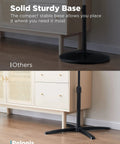 Comparison of sturdy base for 16 Inch Pedestal Floor Fan With 90 Degree Oscillation Three Speed Settings Adjustable Height