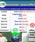 Comparison of 2lb pack of All Purpose Spill Absorber Kit for home cleanup with other brand, highlighting features.