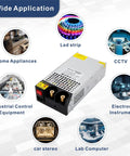 Beefy 24V DC Power Supply 1200W AC to DC Converter SMPS 50A for 3D Printers RV LED Strips Motors CCTV and Lab Equipment showcase.