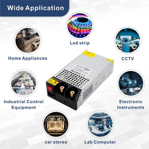 Beefy 24V DC Power Supply 1200W AC to DC Converter SMPS 50A for 3D Printers RV LED Strips Motors CCTV and Lab Equipment showcase.
