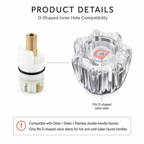 Upgrade Your Bath With This 2 Pack Clear Acrylic Faucet Knob Replacement Kit That Slaps Perfectly On Delta Delex Peerless And Ldr Two Handle Tub Or Sink Fixtures Featuring Screws And A Pry Tool For Easy Swapping. Clear acrylic faucet knob with D-shaped valve stem compatibility