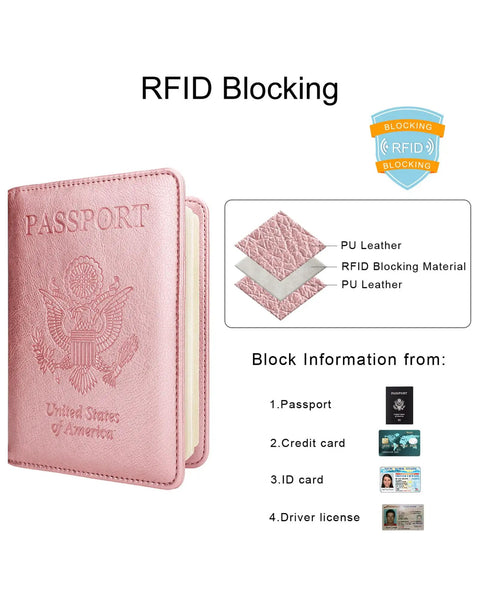 RFID Passport Holder for Secure Travel ✓
