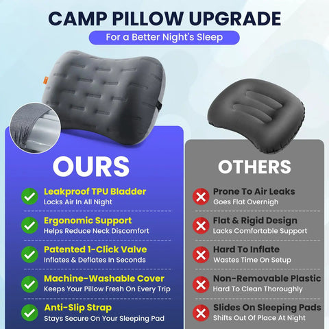 Ultralight Camping Pillow With Thick TPU Bladder For No Leak Support features and comparisons infographic