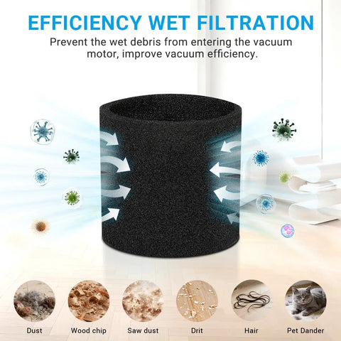 4 Pack Foam Sleeve Filter For 5 Gallon And Above Wet Dry Vacuums Replacement Foam Sleeve With filtration icons and functions