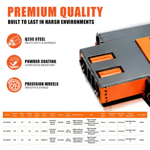 Heavy Duty Electric Skate Dolly With Lifting Function For Large Machinery Transporter Remote Control Industrial Mover