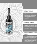 Windshield Crack Repair Kit 2026 Upgraded Nano Resin Formula for Chips and Star Cracks Quick Fix in 20 to 30 Minutes bottle