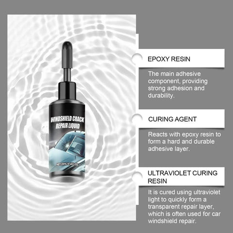 Windshield Crack Repair Kit 2026 Upgraded Nano Resin Formula for Chips and Star Cracks Quick Fix in 20 to 30 Minutes bottle