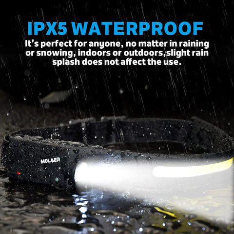 Rechargeable LED Headlamp With 230 Degree Panoramic Illumination Motion Sensor IPX5 waterproof in rain