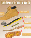Rugged Leather Steel Toe Work Boots For Men, Oil And Slip Resistant, Heat Shield, Electrical Hazard Safe, Heavy Duty Industrial And Construction Safety Footwear, Wide Width, Size US 10.5W, showing components like steel toe, Nubuck upper, insole, and outsole.