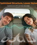 Couple enjoying quieter car interior with optimized structure, experiencing 65dB noise reduction during travel.