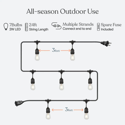 Diagram of waterproof outdoor string lights 24 ft with 7 dimmable 2W vintage Edison bulbs for patio and cafe ambience setup.