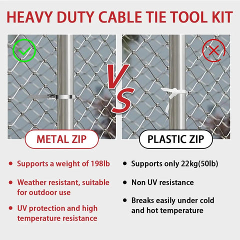 Heavy Duty Zip Tie Gun Kit With 300 Stainless Steel Zip Ties, metal vs plastic zip for fencing durability chart.