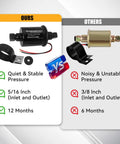Comparison image of Heavy Duty 12V Inline Electric Fuel Pump Delivering Smooth 2.5 To 4.5 Psi Output vs others.