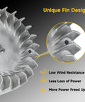 Beefed-Up Aluminum Flywheel 10K RPM For Predator 212CC 196CC 224CC Non Hemi Ghost Engines And GX160 GX200 fin design close-up