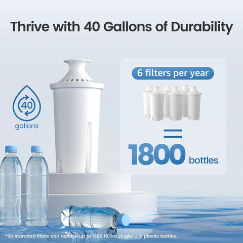 CF06A Replacement Water Filter For Brita And Mavea Pitchers And Dispensers NSF Certified To Cut Chlorine And Boost Taste Lead Free High Flow 6 Month Supply 3 Pack