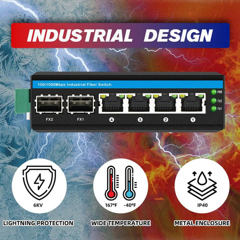 Front view of Six Port Hardened Industrial Gigabit PoE Plus DIN Rail Fiber Network Switch showing ports, icons, and wide temperature feature.