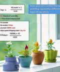 Plants in pots with 24 Pack Self Watering Spikes for Plants, Hands Free Outdoor Automatic Waterer, Adjustable Valve Drip Controller.