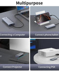Beast Mode 40Gbps M2 Nvme Ssd Enclosure Usb4 External Drive Adapter shown connecting to computer, phone, projector, and PS4.