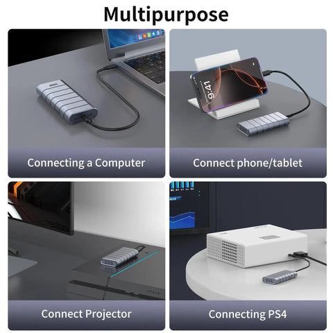 Beast Mode 40Gbps M2 Nvme Ssd Enclosure Usb4 External Drive Adapter shown connecting to computer, phone, projector, and PS4.