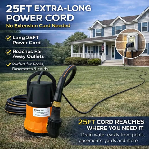 Heavy Duty Submersible Water Pump Kit With 25 Foot Garden Hose And 25 Foot Power Cord Three Quarter HP Utility Pump shown near a house.