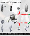 Diagram showing Front Wheel Bearing Hub Assembly 515096 For 2007 To 2014 Escalade ESV AWD and its compatibility with drum and disc brakes.