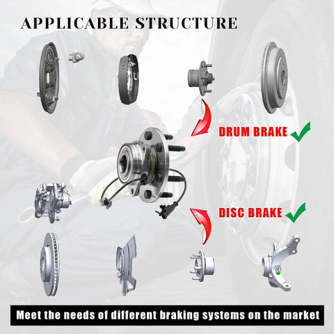 Diagram showing Front Wheel Bearing Hub Assembly 515096 For 2007 To 2014 Escalade ESV AWD and its compatibility with drum and disc brakes.
