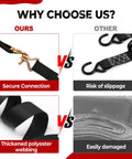 Comparison between Two Pack Beefy Heavy Duty 1 Inch By 20 Foot Ratchet Tie Down Straps and competitor showing secure hooks and polyester webbing