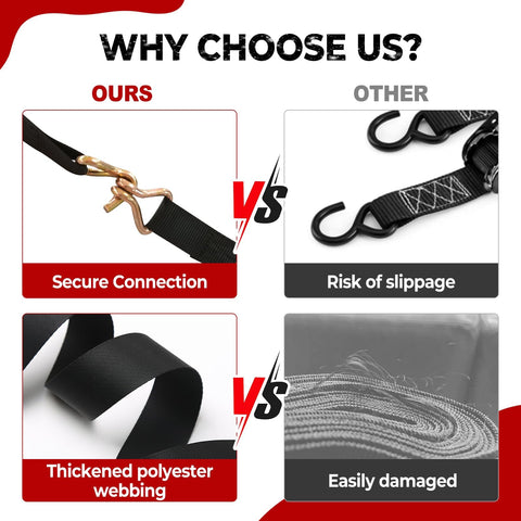 Comparison between Two Pack Beefy Heavy Duty 1 Inch By 20 Foot Ratchet Tie Down Straps and competitor showing secure hooks and polyester webbing