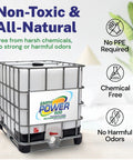 Hypochlorous Acid 500 PPM Multipurpose Cleaner For Home Use Clean Floors Counters Appliances And More With A Non Toxic Family Safe Pet Friendly Formula Ideal For Kitchens Bathrooms Refrigerators And Surfaces. 500 PPM HOCl in bulk container