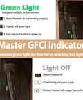 Black GFCI Outlet 15 Amp 2 Pack With LED Indicator showing green light status and power cord plugged in, instructions displayed
