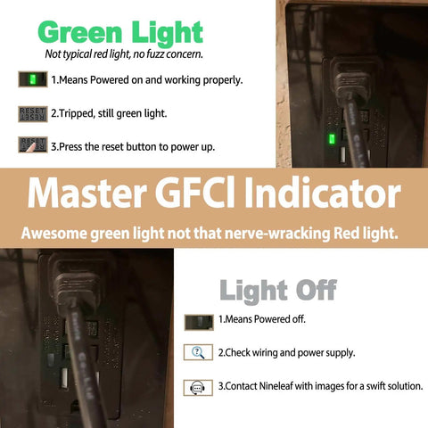 Black GFCI Outlet 15 Amp 2 Pack With LED Indicator showing green light status and power cord plugged in, instructions displayed