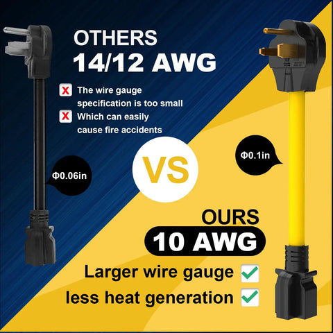 Comparison image of Nema 6-50 To 6-20 Plug Adapter Featuring 10 Awg Stw Wire For Ev Charger And Welder Power Hookup.