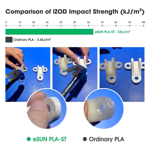 Heavy Duty PLA ST Filament Built Different Toughness For Mechanical Parts Plus 1.75mm Black One Kilogram Spool Smooth Extrusion No Sweat Printing Pro Level Impact Resistant Design