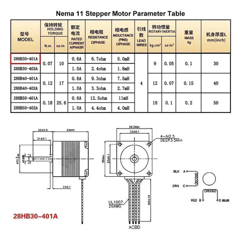 Nema 11 stepper motor parameter table with model specifications and motor diagram
