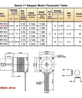 Nema 11 stepper motor technical diagram and parameter table with models, torque, and dimensions labeled.