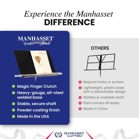 Comparison of Manhasset durable sheet music stand with adjustable height, pro grade symphony model, built in USA, versus other brands.
