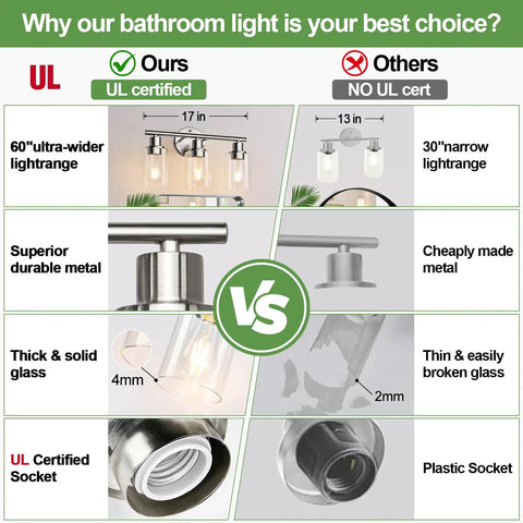 Comparison chart highlighting benefits of 3 Light Brushed Nickel Vanity Light Fixture With Clear Glass Shades for Bathroom