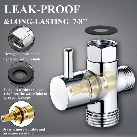 Close-up of Heavy Duty Stainless Steel Bidet Sprayer Set valve with 7/8 inch inlet, showcasing leakproof and corrosion-resistant features.