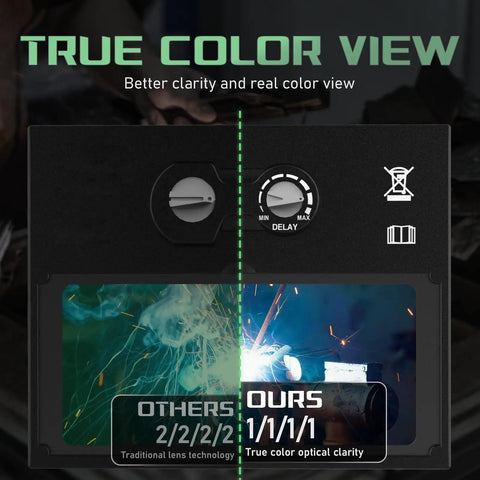 Visual comparison of traditional and pro-grade true color view in auto darkening welding helmet display screen.