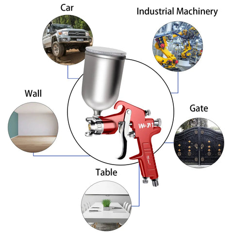 HVLP Gravity Feed Spray Gun With 400cc Aluminum Swivel Cup 1.5mm Nozzle Pro Grade Air Paint Sprayer for versatile applications