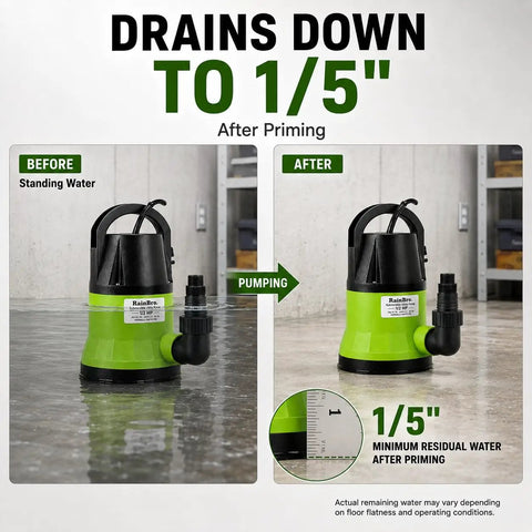 Heavy Duty Submersible Sump Pump Crafted For Rapid Pool Draining And Quick Flood Pickup Half Horsepower Engine showing before and after draining.